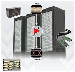 電子產(chǎn)品世界 連接、創(chuàng)新與日常